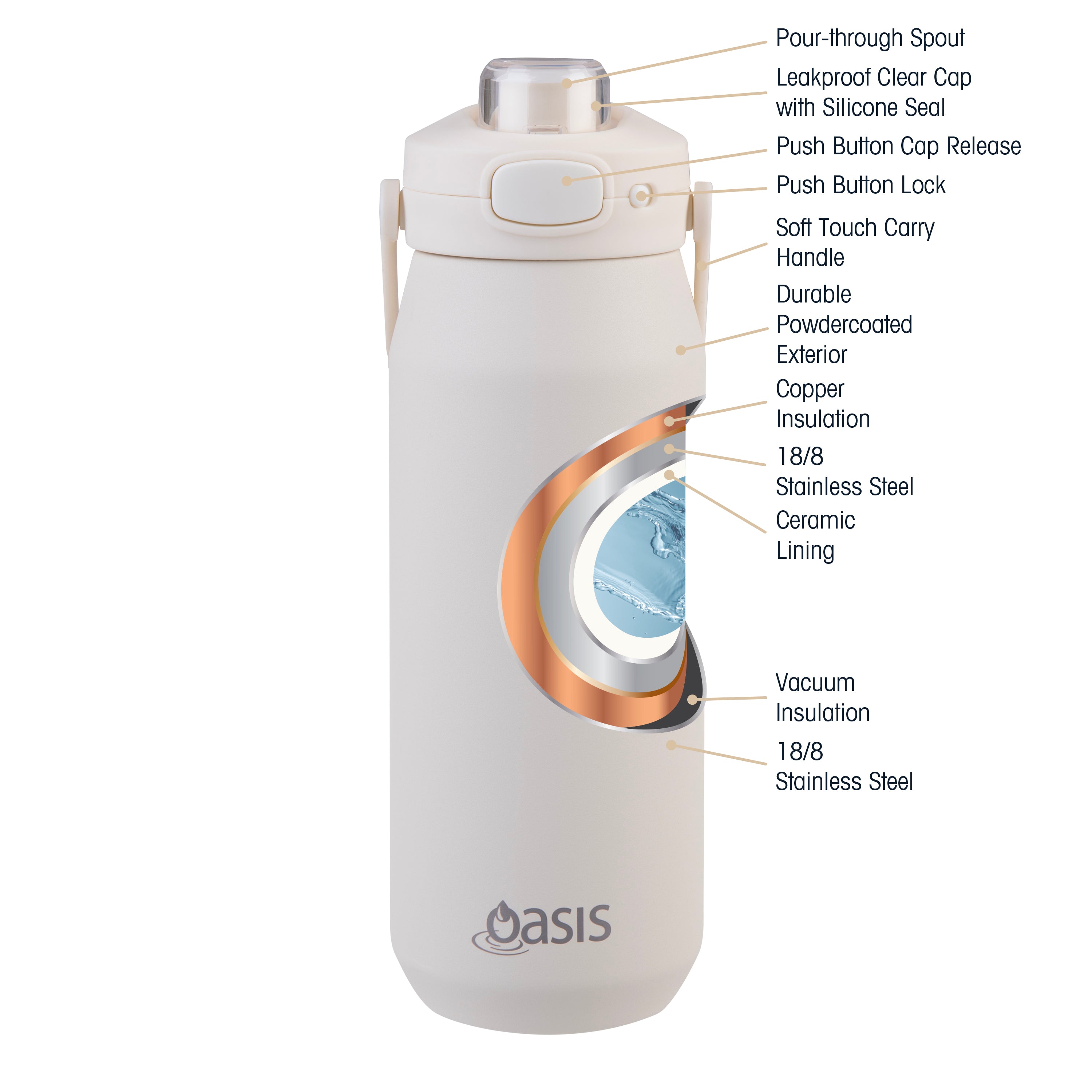 Oasis SS Ceramic Lined Capri Drink Bottle 750Ml Alabaster