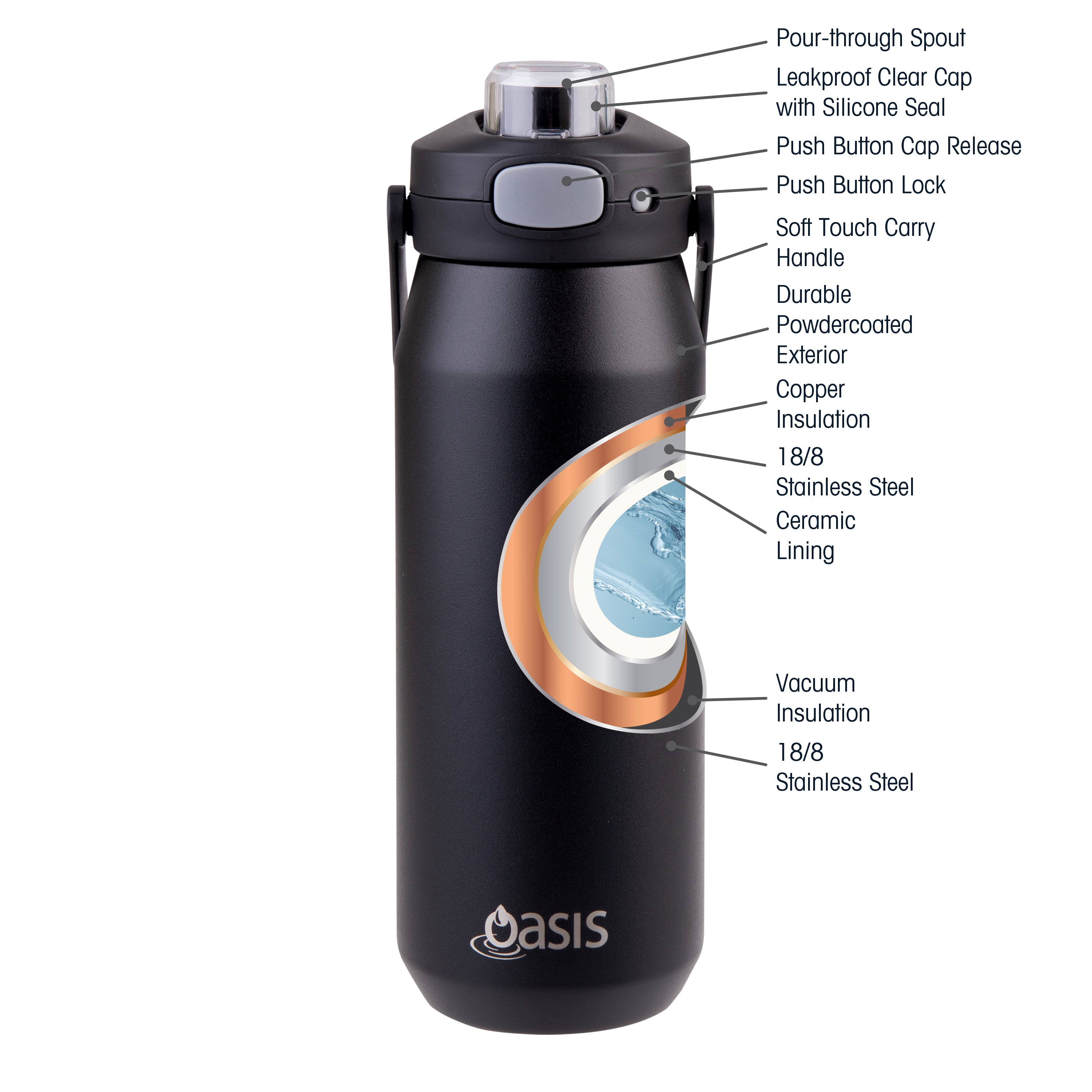 Oasis SS Ceramic Lined Capri Drink Bottle 750Ml Black